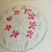 Magical art of mandala lotus flowe. Un projet de Dessin et Illustration à l'encre de sharrocks4 - 14.01.2022