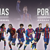 Diseño de póster futbolístico Ein Projekt aus dem Bereich Design, Grafikdesign und Fotografie von Ale García - 16.01.2022