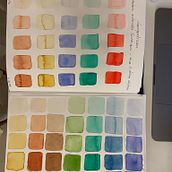 Alessandra's Project in Modern Watercolor Techniques course. Un progetto di Illustrazione tradizionale, Belle arti, Pittura e Pittura ad acquerello di Alessandra Bobba - 20.01.2022