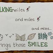 Walking - My very first project in Creative Doodling and Hand-Lettering for Beginners course. Traditional illustration, Lettering, Drawing, H, and Lettering project by Gorel Speed - 01.21.2022