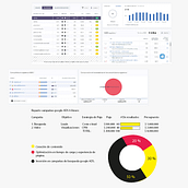 Mi Proyecto del curso: SEO y SEM: estrategias de posicionamiento en Google Ein Projekt aus dem Bereich Marketing, Social Media, Digitales Marketing, Mobile Marketing, Content-Marketing, Growth Marketing, SEO und SEM von Camila León - 20.01.2022