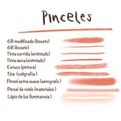 Mi Proyecto del curso: Creación de personajes femeninos estilo cartoon con Procreate Ein Projekt aus dem Bereich Traditionelle Illustration, Digitale Illustration und Digitale Zeichnung von Katerin Gaviria - 23.01.2022