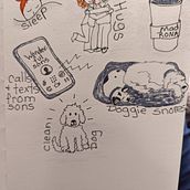 Gratitude journal page. Un proyecto de Ilustración tradicional de Christine Kosowick - 27.01.2022