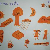 El proceso que experimente en  "Mi diario Ilustrado". Fine Arts, Sketching, Creativit, Drawing, and Sketchbook project by Roxana H.M - 01.21.2022