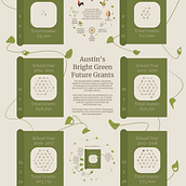 Austin's Bright Green Future Grants. Un progetto di Graphic design, Design dell’informazione, Design interattivo, Infografica e Educazione di Amy Wu - 31.01.2022