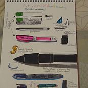 Mi Proyecto del curso: El arte del sketching: transforma tus bocetos en arte. Un projet de Illustration traditionnelle, Dessin au cra, on, Dessin , et Carnet de croquis de Rosa Pastel - 10.02.2022