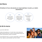 Mi Proyecto del curso: Naming: el arte de la creación de nombres. Advertising, Br, ing, Identit, Creative Consulting, Design Management, Naming, and Creativit project by helenaliberatori_1 - 02.10.2022