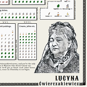 365 DINNERS FOR FIVE ZLOTYS. Projekt z dziedziny Projektowanie graficzne, Projektowanie informacji, Projektowanie interakt, wne i Infografika użytkownika Olivia Granatowski - 12.02.2022