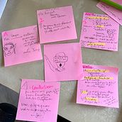 Mon projet du cours : Sketchnoting de A à Z : le dessin comme outil de communication. Traditional illustration, Creative Consulting, Lettering, Creativit, Drawing, Portfolio Development, Communication, H, and Lettering project by Claire Cordier - 02.12.2022