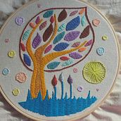 Mi Proyecto del curso: "Protección" (Bordado contemporáneo con puntos tradicionales mexicanos). Un proyecto de Artesanía, Bordado, Tejido y Diseño textil de La Golondrina De Invierno - 20.02.2022