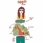 Fran 100%. Ilustração tradicional projeto de Francesca Paone - 21.02.2022