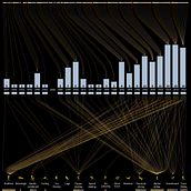 Mi Proyecto del curso: Visualización de datos para proyectos editoriales. Projekt z dziedziny Grafika ed, torska, Projektowanie informacji, Infografika, Projektowanie interakt i wne użytkownika Anibal Maiz Caceres - 19.02.2022