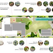 Vivienda ecológica sustentable. Un projet de Pa, sagisme, Design , Illustration traditionnelle, Photographie, 3D, Design de présentation, Art floral et végétal, Illustration naturaliste, ArchVIZ, Photomontage et Illustration botanique de Leonardo Rodriguez - 23.02.2022