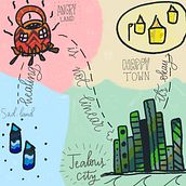 Emotions map - self care illustration. Traditional illustration, and Digital Illustration project by Medha Nagesh - 02.21.2022