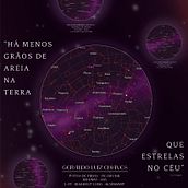Quadro para Presente - Mapa do Céu . Projekt z dziedziny Design, Trad, c, jna ilustracja,  Reklama,  Muz, ka i  Motion graphics użytkownika Giovanna Chaves - 24.02.2022