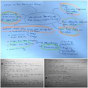 My project in Public Speaking: Find Your Unique Voice course. Stor, telling, and Communication project by Linda Fletcher - 03.02.2022