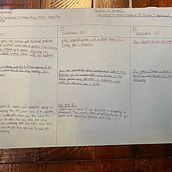 My FINAL project in Memoir Writing: Write a Personal Story for a Universal Audience course. Un projet de Écriture, Narration, Écriture de non-fiction , et Écriture créative de deswest - 05.03.2022