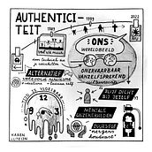 Deepening Meaning of Life. Traditional illustration, Fine Arts, T, pograph, Sketching, Drawing, Stor, telling, Narrative, Artistic Drawing & Instagram project by mistyforest - 03.06.2022