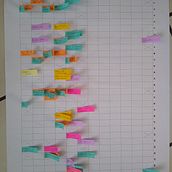 Mi Proyecto del curso: Técnicas de gestión del tiempo para creadores y creativos. Un proyecto de Consultoría creativa, Marketing, Gestión y productividad							 de Karla Aguilar Garcidueñas - 08.03.2022