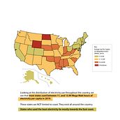 My project for course: Data Visualization: Design Infographics in Illustrator - Electricity Cost & Consumption in the US in 2019 Based on Data from the US Energy Information Association Ein Projekt aus dem Bereich Informationsdesign und Infografik von Charles West - 12.03.2022