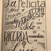 Il mio progetto del corso: Doodling creativo e hand lettering per principianti. Un progetto di Illustrazione tradizionale, Lettering, Disegno, H e lettering di frangiosa_d - 19.03.2022