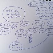 Nuevo distanciamiento social. Een project van Schrijven, Stripboek y  Tekening van Carlos Sánchez Rudin - 08.04.2022