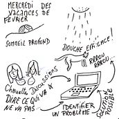 L'amour au temps du Covid. Un projet de Illustration traditionnelle de Sylvie Coffre - 13.04.2022