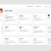 API Market place . Een project van UX / UI, Informatieontwerp y Digitale architectuur van Nilesh Zende - 29.05.2022