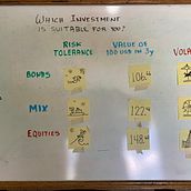 Mi Proyecto del curso: Visual thinking: organiza y presenta ideas potentes. Creative Consulting, Design Management, Marketing, Creativit, Drawing, Communication, and Presentation Design project by Carlos Alberto Rodal Diaz - 04.29.2022