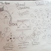 Meu projeto do curso: Visual thinking: organize e apresente ideias poderosas . Konsultasi Kreatif, Manajemen Desain, Pemasaran, Kreativitas, Menggambar, Komunikasi, Dan Desain Presentasi proyek oleh Lyara Apostolico - 04.29.2022