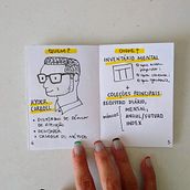 zine sobre o método bujo | meu projeto do curso. Traditional illustration, Drawing, Sketchbook, Design, Education, Infographics, Creativit, Stor, telling, Communication, and Creative Writing project by mariana tiso - 01.01.2022