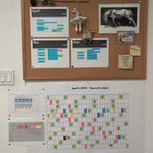 My project for course: Time Management Techniques for Creators and Creatives. Creative Consulting, Marketing, Management, and Productivit project by Cathy Erdmann - 05.03.2022