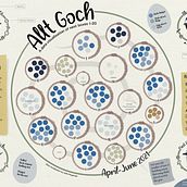 My project for course: Effective Data Visualization: Transform Information into Art. Graphic Design, Information Design, Interactive Design & Infographics project by Jade - 05.02.2022