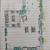 Mi Proyecto del curso: Diseño de espacios verdes para tu casa. L, scape Architecture, Floral, Plant Design, and Spatial Design project by Fabiola Guzman - 05.05.2022