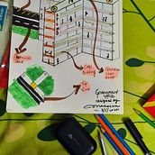 My project for course: Architectural Drawing: From Imagination to Conceptualization. Architecture, Sketching, Drawing, and Architectural Illustration project by Yoga Maheswar Karthik Varigonda - 05.08.2022