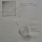 Explorando faces. Sketching, Drawing, Portrait Drawing, Artistic Drawing, and Sketchbook project by Elisa Araújo de Andrade Rafael - 05.20.2022
