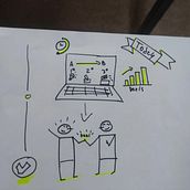 Mi proyecto del curso: Visual thinking: organiza y presenta ideas potentes. Un projet de Conseil créatif, Gestion de la conception, Marketing, Créativité, Dessin, Communication , et Design de présentation de Matias Marinaro - 31.05.2022