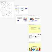 Final project: Web Design with Figma . UX / UI, Web Design, Mobile Design, Digital Design, App Design, and Digital Product Design project by Noelia Caluser - 06.04.2022