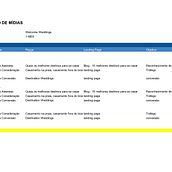 Meu projeto do curso: Desenvolvimento de um plano de mídias digitais. Un progetto di Pubblicità, Social media, Marketing digitale, Marketing per Facebook, Growth Marketing e SEO di Paula Andreza Lima de Oliveira - 07.06.2022