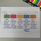 Mi proyecto del curso: Técnicas de gestión del tiempo para creadores y creativos. Creative Consulting, Marketing, Management, and Productivit project by Barbara Sierra - 06.11.2022