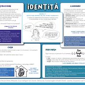 Il mio progetto del corso:  Infografiche illustrate per bambini e ragazzi. Un projet de Design de l'information, Infographie, Illustration jeunesse, Communication , et Littérature jeunesse de Elisa Zinnamosca - 17.06.2022