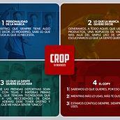 Mi proyecto del curso: Copywriting creativo para emprendedores. Writing, Cop, writing, Social Media, Creativit, Digital Marketing, and Narrative project by ANDRÉS RIVILLAS - 06.25.2022