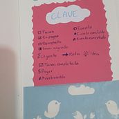 Mi proyecto del curso:  Bullet journal creativo: planificación y creatividad . Un progetto di Illustrazione tradizionale, Lettering, Disegno, H, lettering, Management e produttività di Lizette Cruz - 27.06.2022