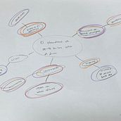 Mi proyecto del curso: Abandono de los perros en las calles de Lima. Un proyecto de Consultoría creativa, Stor, telling y Comunicación de Alexandra - 12.07.2022