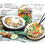 Travel sketch from Thailand . Traditional illustration project by Priyanka Kanhare - 07.01.2022