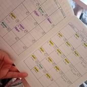 Mi proyecto del curso: Técnicas de gestión del tiempo para creadores y creativos . Konsultasi Kreatif, Pemasaran, Manajemen, Dan Produktivitas proyek oleh Naomi Morales - 07.04.2022