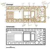Meyerton Manor Concept Plan. Un projet de Design , Illustration traditionnelle, Pa, sagisme , et Art floral et végétal de Katlego Thobye - 10.07.2022