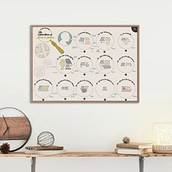 Sherlock Holmes, a homage to the great detective. Data visualisation Ein Projekt aus dem Bereich Grafikdesign, Informationsdesign, Interaktives Design und Infografik von Salvatore Baglieri - 07.07.2022