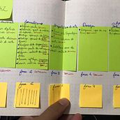 Site jornalístico. Un progetto di Comunicazione di Edvan Lessa - 31.07.2022