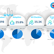 Cemex Vizualizations. Infographics, Design, Presentation Design, Business, and UX / UI project by Karla Anchondo - 07.13.2022